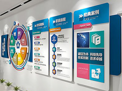 富川企业文化墙内容对员工有什么影响？